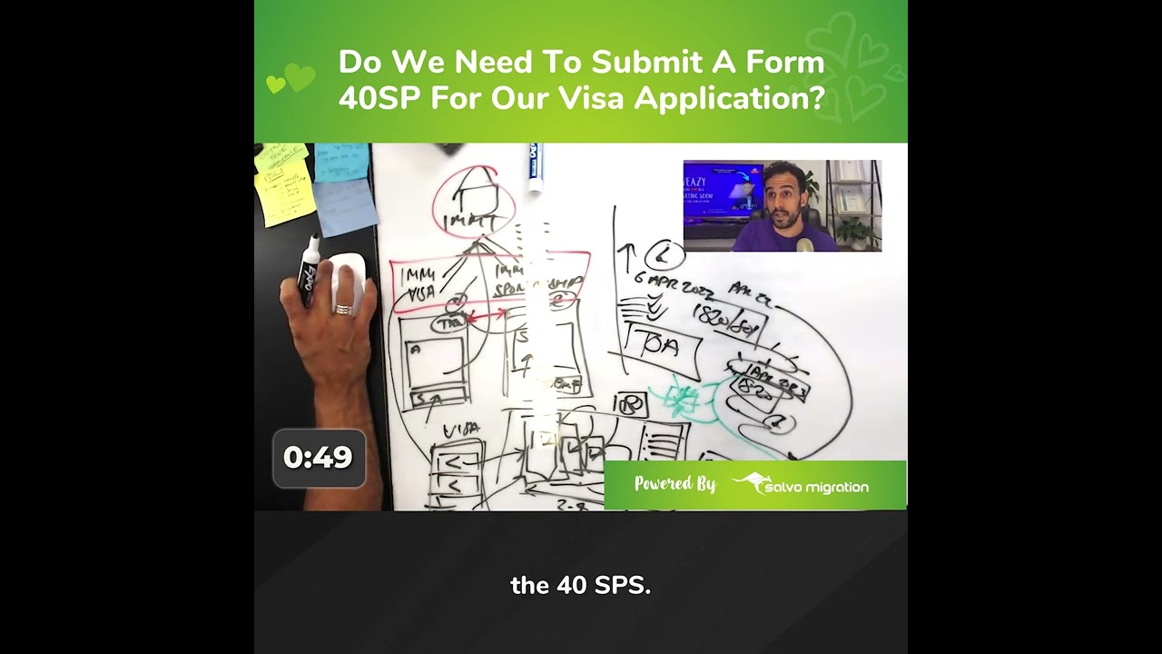 Australian Partner Visa Q&A - Do We Need To Submit A Form 40SP For Our Visa Application