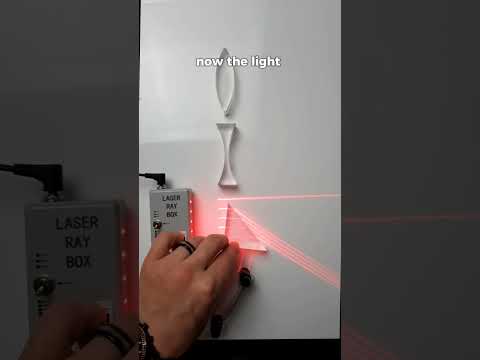 How Different Optics Bend Light!