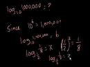 Introduction to Logarithms Video Tutorial