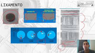 Aula 3 - Lixamento e polimento