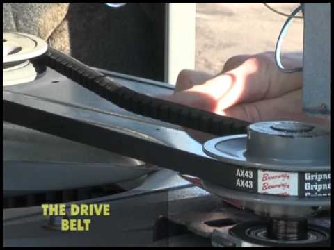 Checking and Maintaining the Belt Driven Blower - Sample