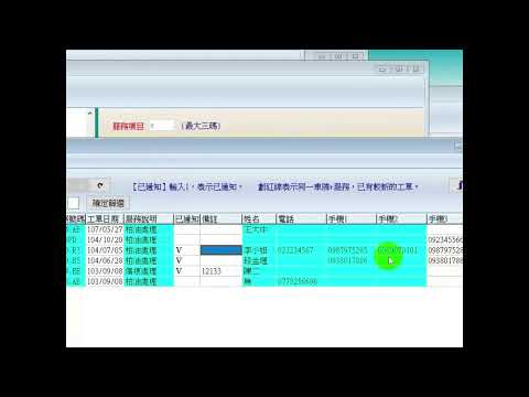 B001 汽車美容管理快速入門