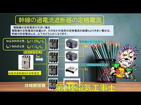 学校教育課程 第2種電気工事士 令和6年度上期　問９をAI音声で解説します！過電流遮断樹器の問題です！