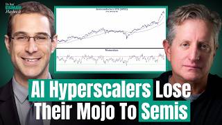 The Market's Biggest Warning Signs Right Now with Todd Sohn | The Real Eisman Playbook Ep 66