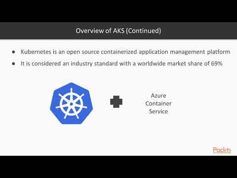Architecting Cloud Computing Solutions on Microsoft Azure Managing Encryption | packtpub com