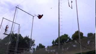 Trapeze Dismounts: Turn-around with backflip