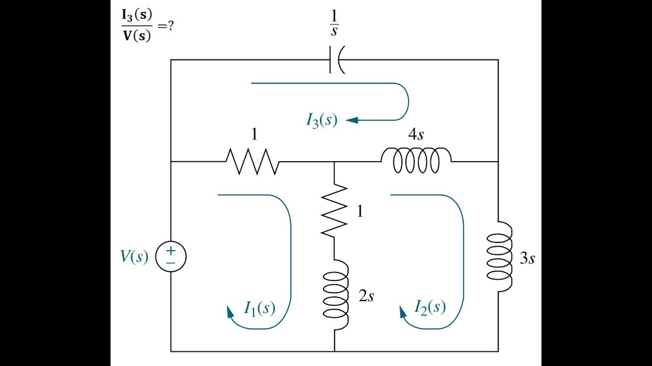 Transfer Functions of Electrical Networks (single-, two- and three-loops) Analytically &  MATLAB