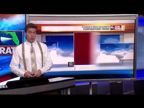 Florida's Most Accurate Forecast with Denis Phillips on Thursday, December 20, 2018