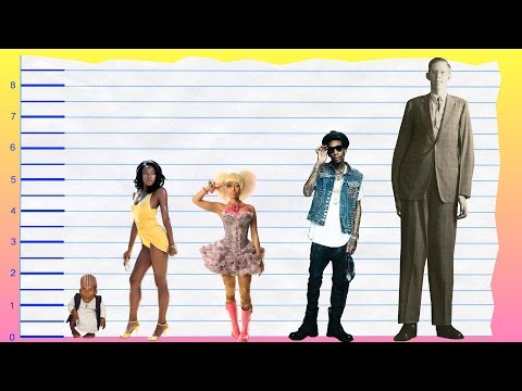 Gabrielle Union How Tall