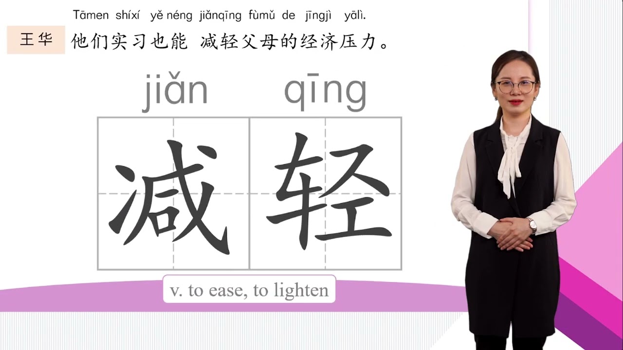 HSK 4上 Conversational Chinese Lesson 11 Have compassion for all parents 第十一课 可怜天下父母心 Part 2