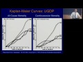 Annals Of Cardiology And Vascular Medicine Impact Factor