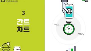 Lecture 39. 간트 차트