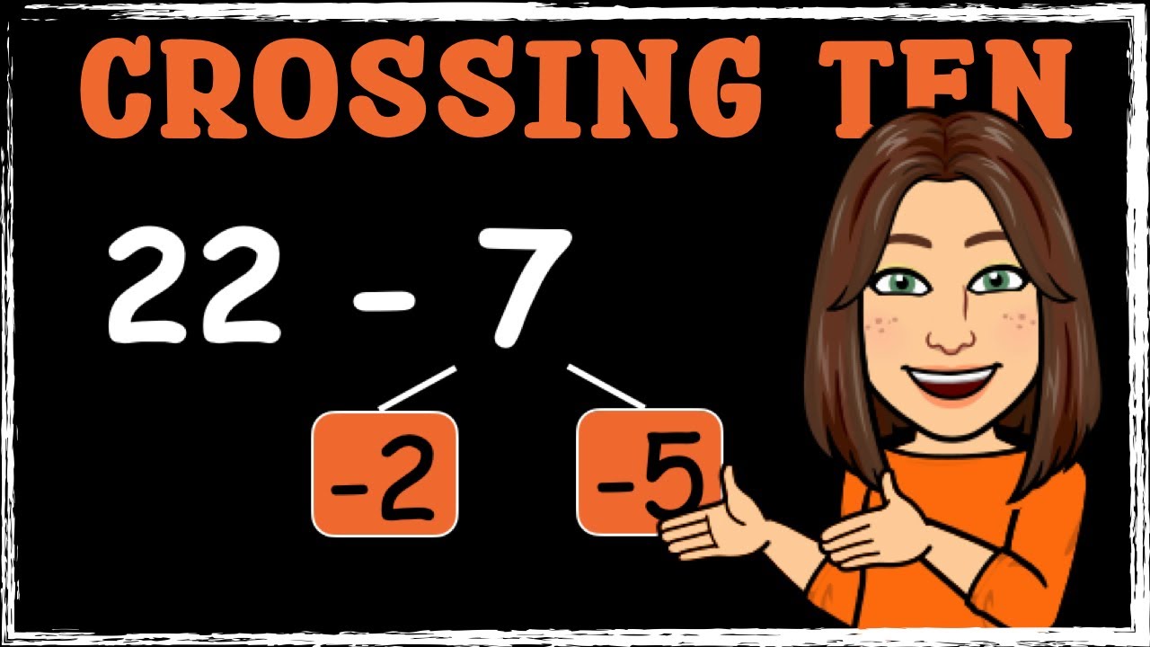 Crossing 10 | Subtraction | Maths with Mrs B.