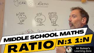 RATIO, simplifying with n:1 and 1:n — Explained Step-by-Step | Middle School Maths