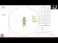 12 Meteorology Part 1 Wind Triangle Concept