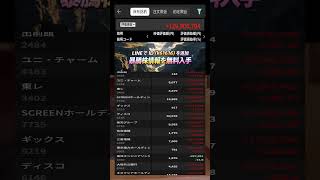 #日本株 #株初心者 #株式投資 #投資の勉強 #資産運用 #お金の勉強 #資産形成 #配当金活 #長期投資