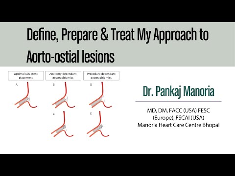 DEFINE, PREPARE & TREAT My Approach to Aorto-osteal lesion