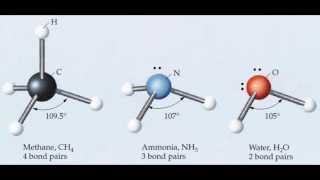 Modello VSEPR. Famiglia Tetraedrica