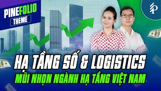 Ngành hạ tầng: Tăng trưởng cơ bản – Đột phá nền tảng | PineFolio