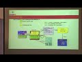 Video 02 : Hội thảo về hệ thống thiết bị bảo vệ, TĐH của Siemens