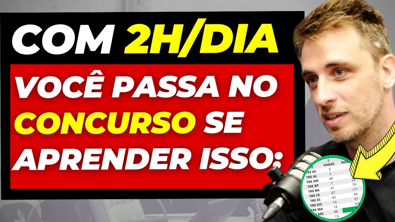 PASSO A PASSO PARA APROVAÇÃO EM QUALQUER CONCURSO PÚBLICO COM APENAS 2h/DIA