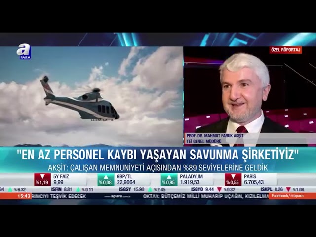 İstanbul HR Forum | Prof. Dr. Mahmut F. Akşit