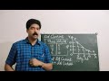 Class 12 Economics 18 4 20