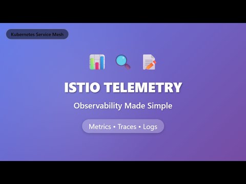 Istio Telemetry: Complete Guide to Metrics, Traces & Logs | Service Mesh Observability