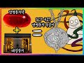 SCP 914에 SCP 500을 넣었더니 새로운 SCP가 만들어졌다