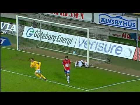 Johan Svahn 2013 Season Goals & Assists