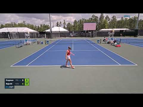 Daria Frayman v Amelia Rajecki - 23.5.23 (2°set-incomplete)