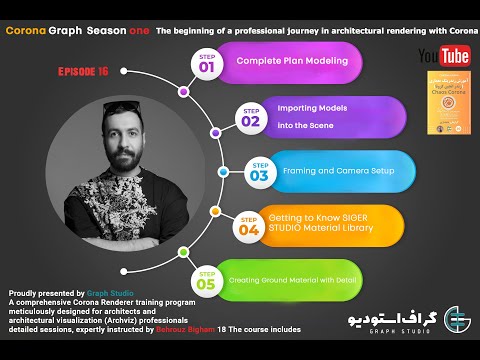 🎬Episode 16  Title: Complete Plan Modeling & SIGER Studio Materials