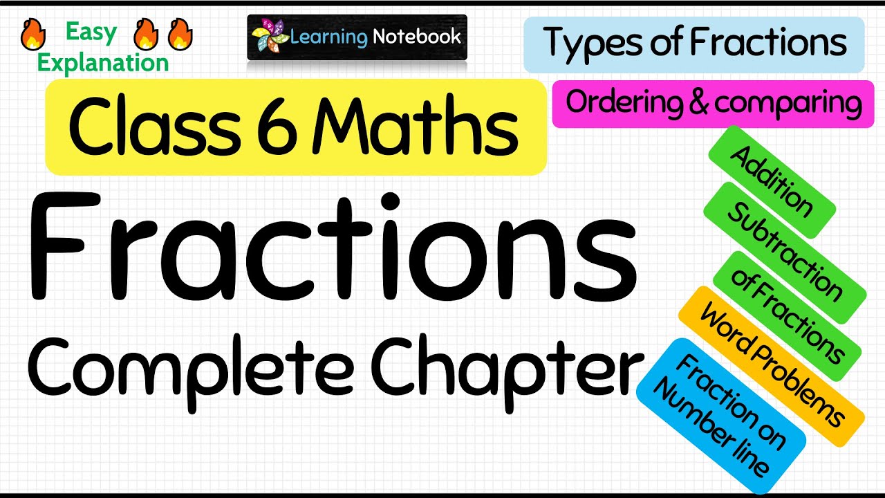 Class 6 Fractions (Complete Chapter)