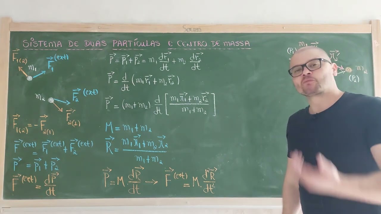191: Física I e Mec.Geral/Sistema De Duas Partículas e Centro De Massa/Conservação Do Momento Linear
