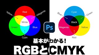 【Photoshop講座】基本がわかる！RGBとCMYK「知っておきたい色の見え方」【2024】