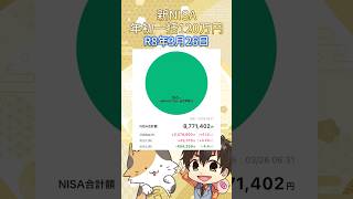 新NISA年初一括120万円をオルカンで投資した結果…R8.03.26【積み立て投資枠/成長投資枠/つみたてNISA/iDeCo/インデックス投資】#shorts