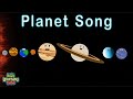 Planets Song for Kids / Solar System Song 