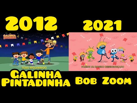 YouTube Thumbnail