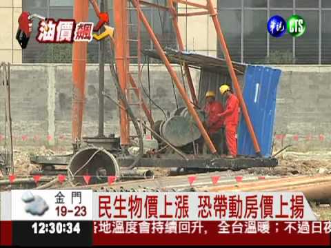 油價漲3.1元 物價蠢蠢欲動!