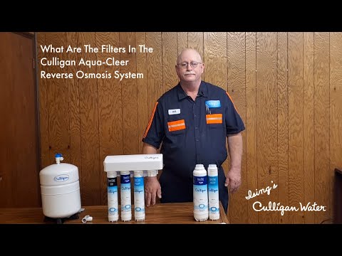 What are the different filters in the Culligan Aqua-Cleer Reverse Osmosis System?