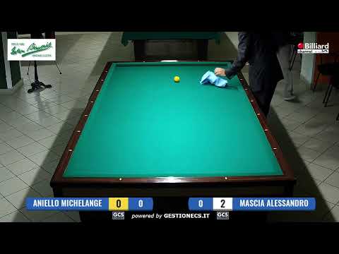 Michelangelo Aniello VS Mascia Alessandro - ITALIAN GRAND PRIX delle Nazioni