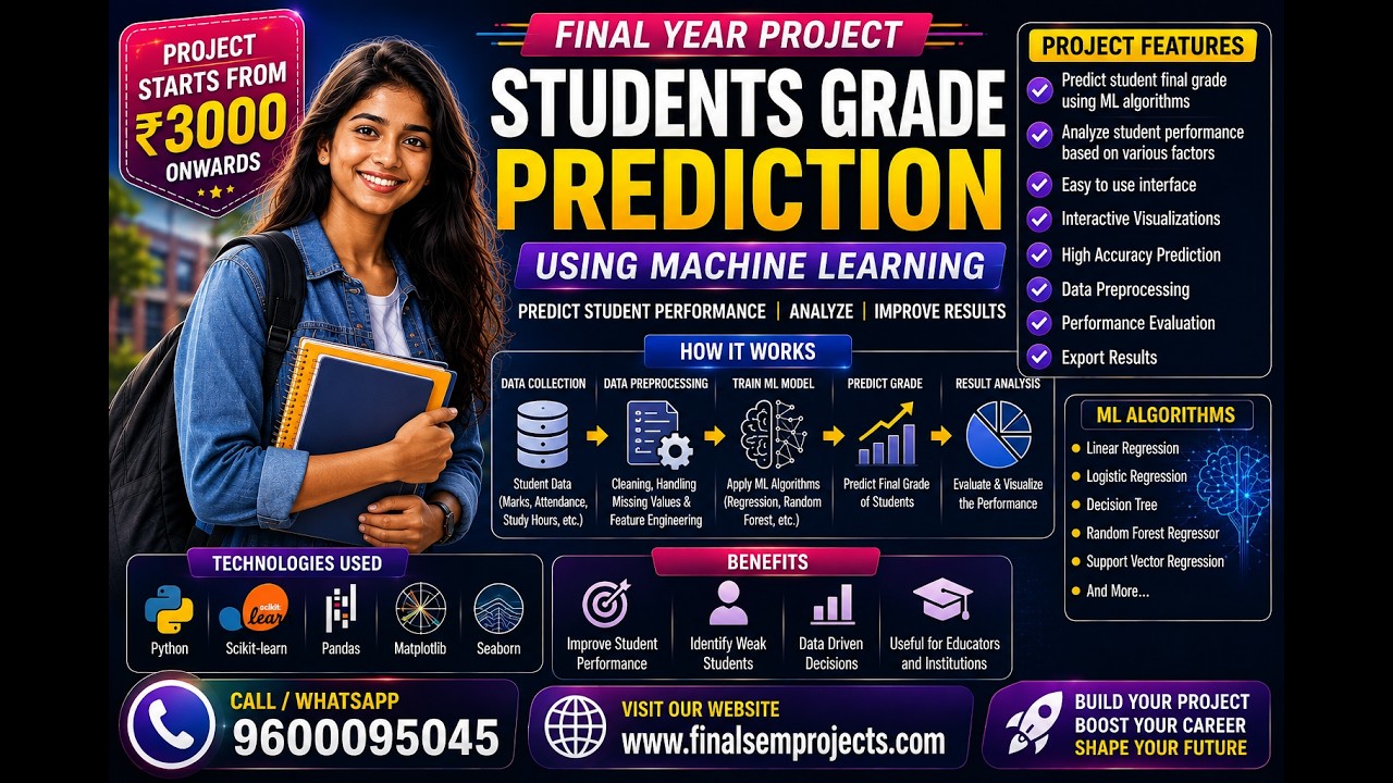 Students Grade prediction using Machine Learning Project