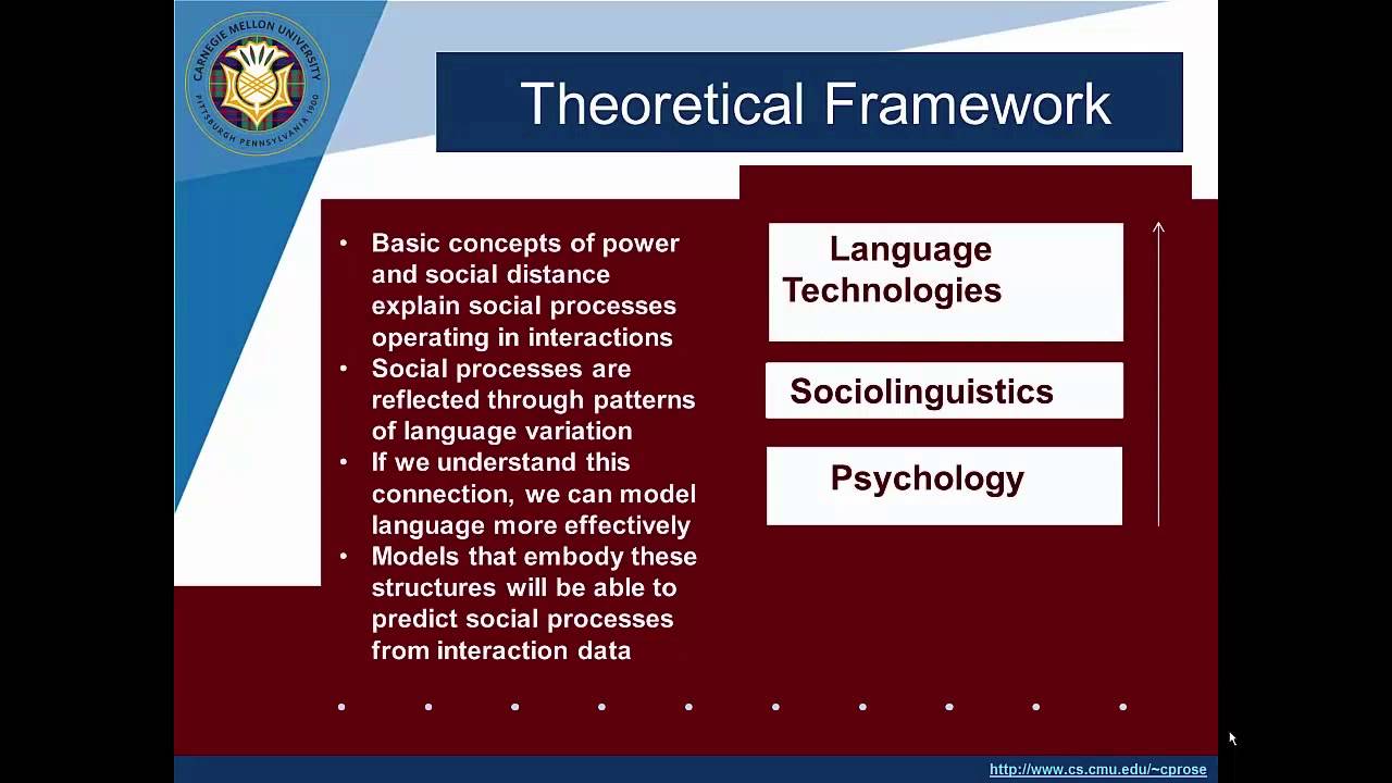 Week 7: Exploration of Collaborative Learning Process Analysis