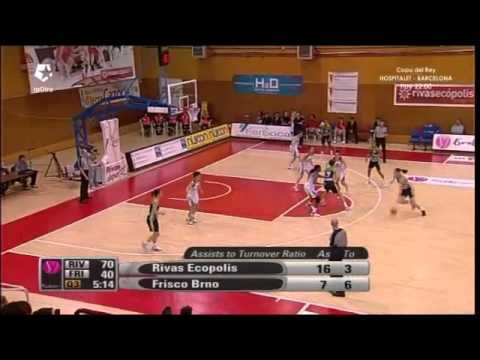 EuroLeague Women 11-12. Rivas Ecópolis - Frisco Brno