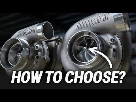 Choosing The Right Turbo - Full Run Down On The 2026 Range Of Turbosmart Turbochargers