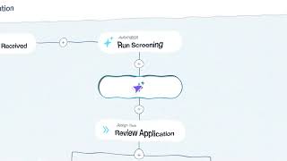 Realm-X Flows: Put Your Busywork on Autopilot