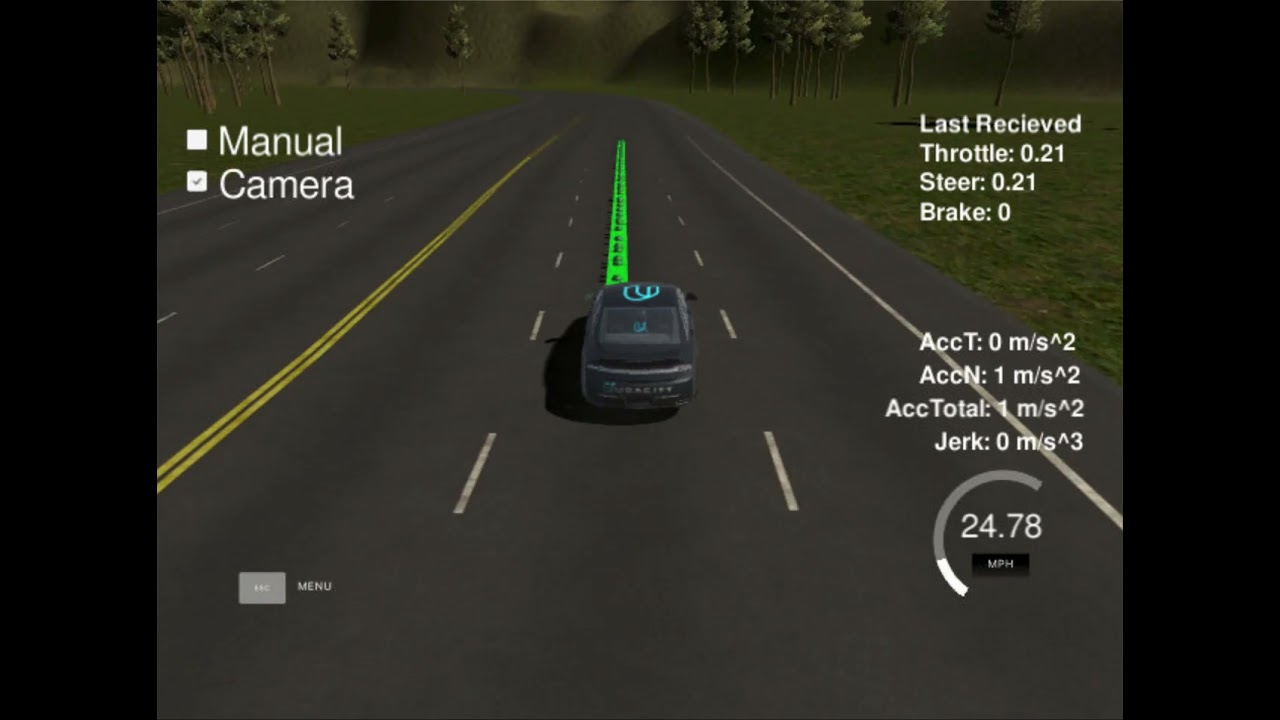 Udacity CarND capstone project
