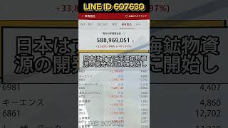 #日本株#株式投資#投資初心者#資産運用#日本市場#株の勉強#株式入門#投資生活#デイトレード#スイングトレード#長期投資#高配当株