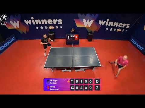 WINners League 05.02.2022  Koshel M. - Zarovnyi P. 21:00