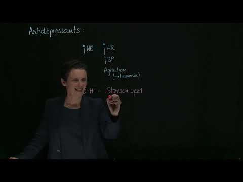 Brandl's Basics: Pharmacology of Antidepressants (2/8): General Adverse effects